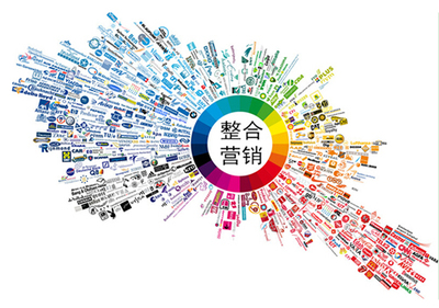 企業(yè)整合營(yíng)銷(xiāo)與形象策劃雙輪驅(qū)動(dòng) 構(gòu)建統(tǒng)一、持久、高效的品牌生態(tài)