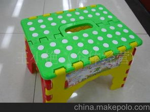 日用品批發(fā)市場與供應商價格指南